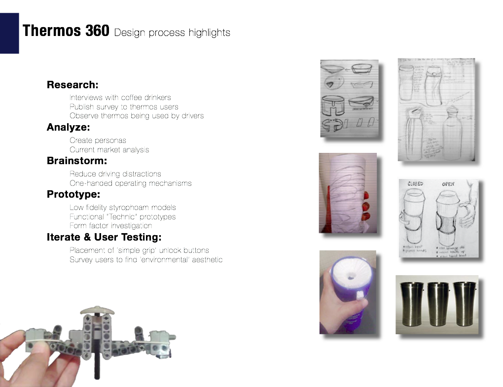 Portfolio.Thermos 360.2.png