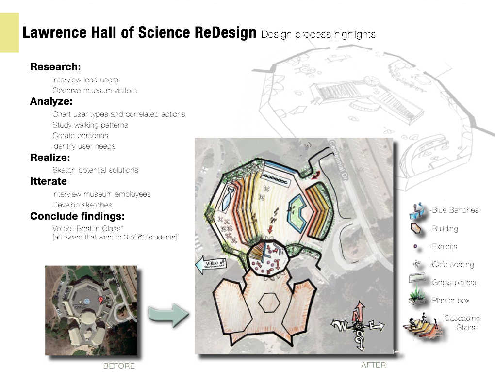 Portfolio.Lawrence.2.png