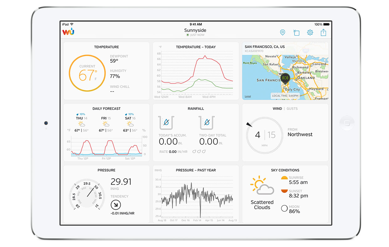 Weather Underground (weather service). Метеостанция символы на экране Forecast. Weather Systems. Weather UV-Index application interface.