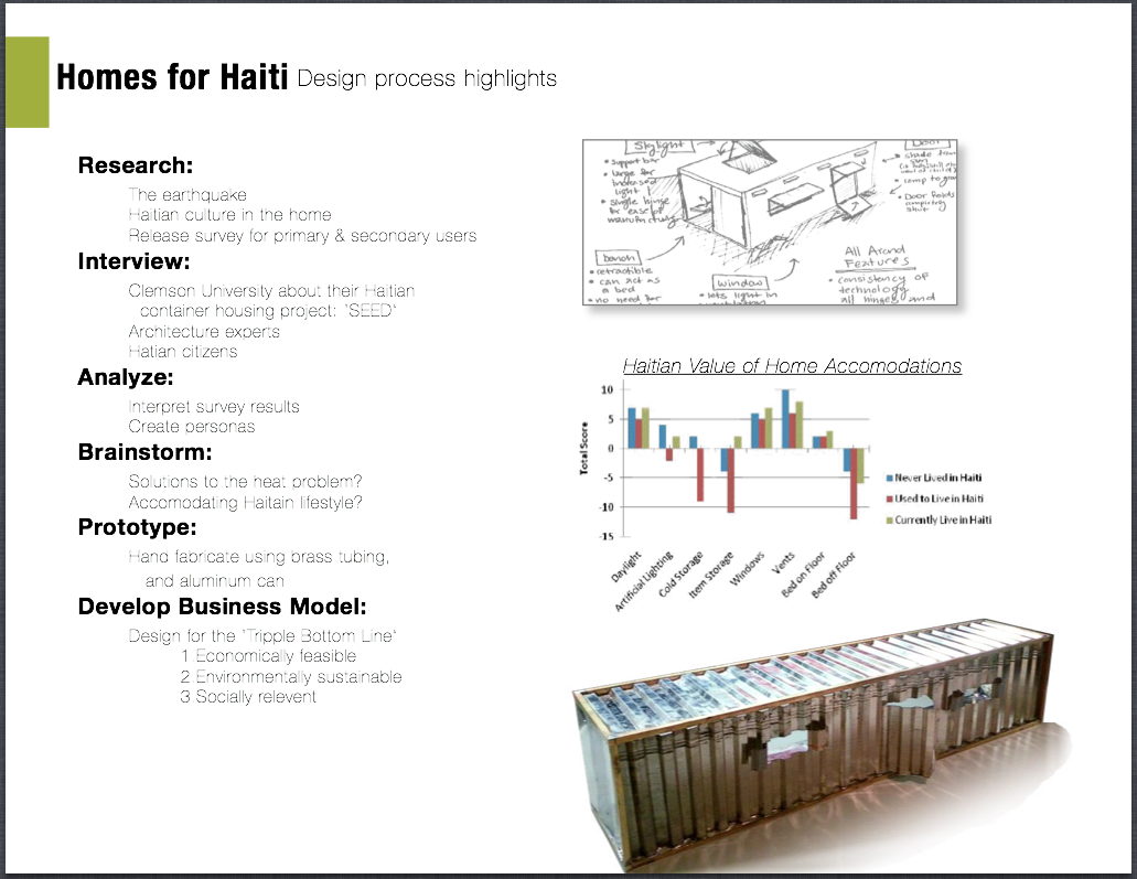 Homes for haiti screen shot two.png