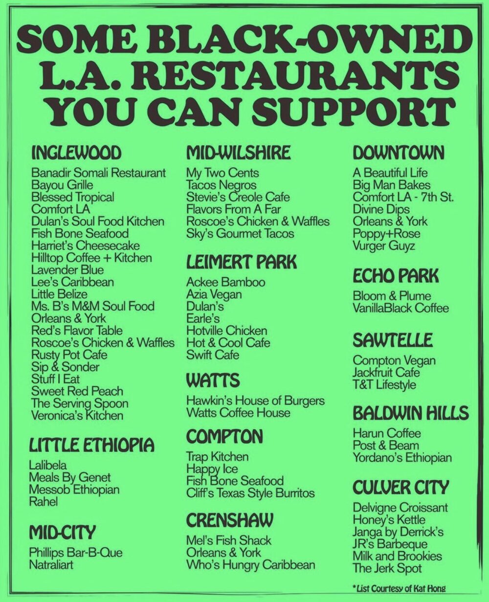 Black owned restaurants