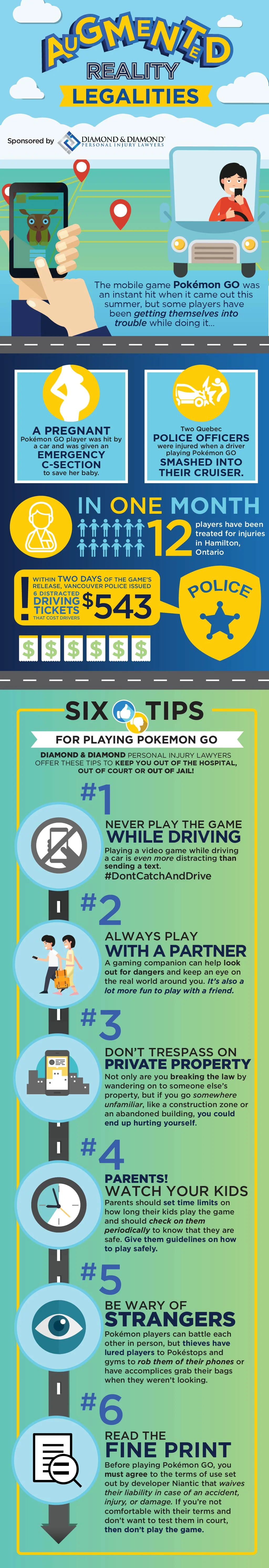 Diamond+and+Diamond_Infographics_Pokemon+Legalities.jpg