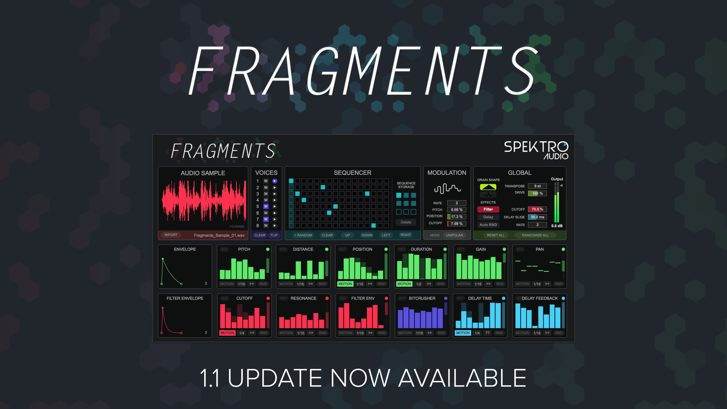 Fragments 1.1 is now available!