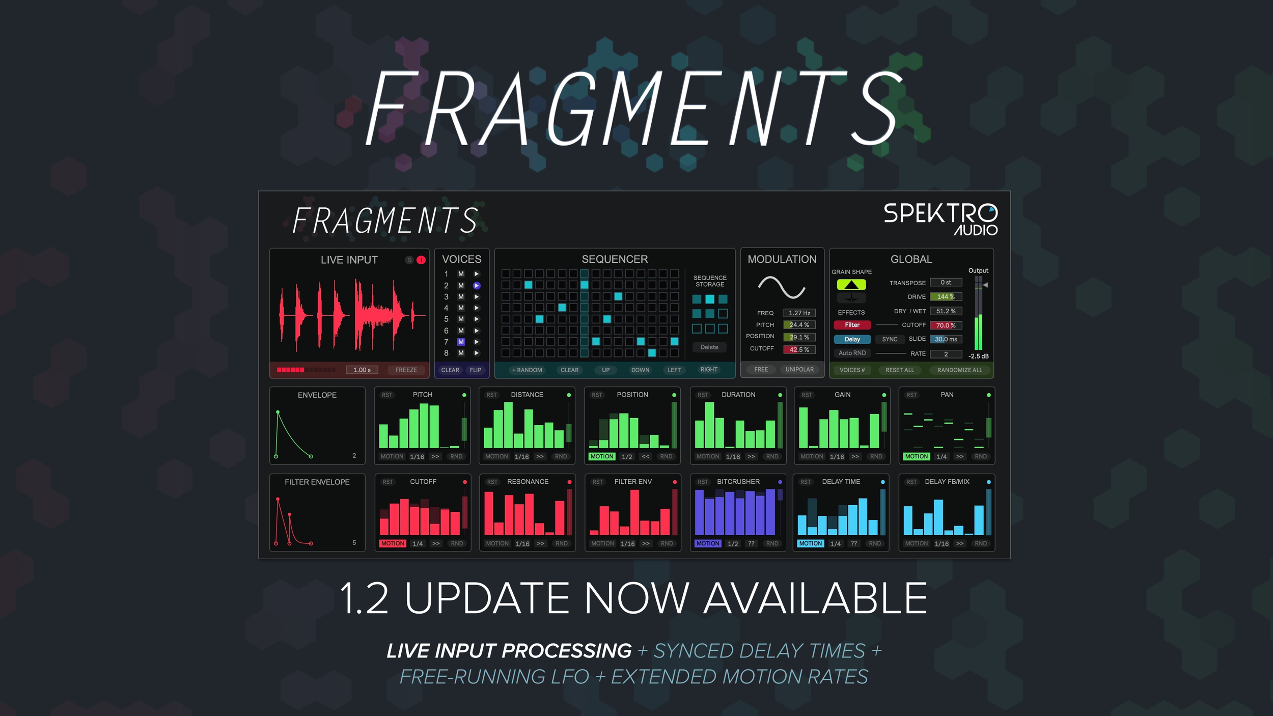 Fragments 1.2 is now available!