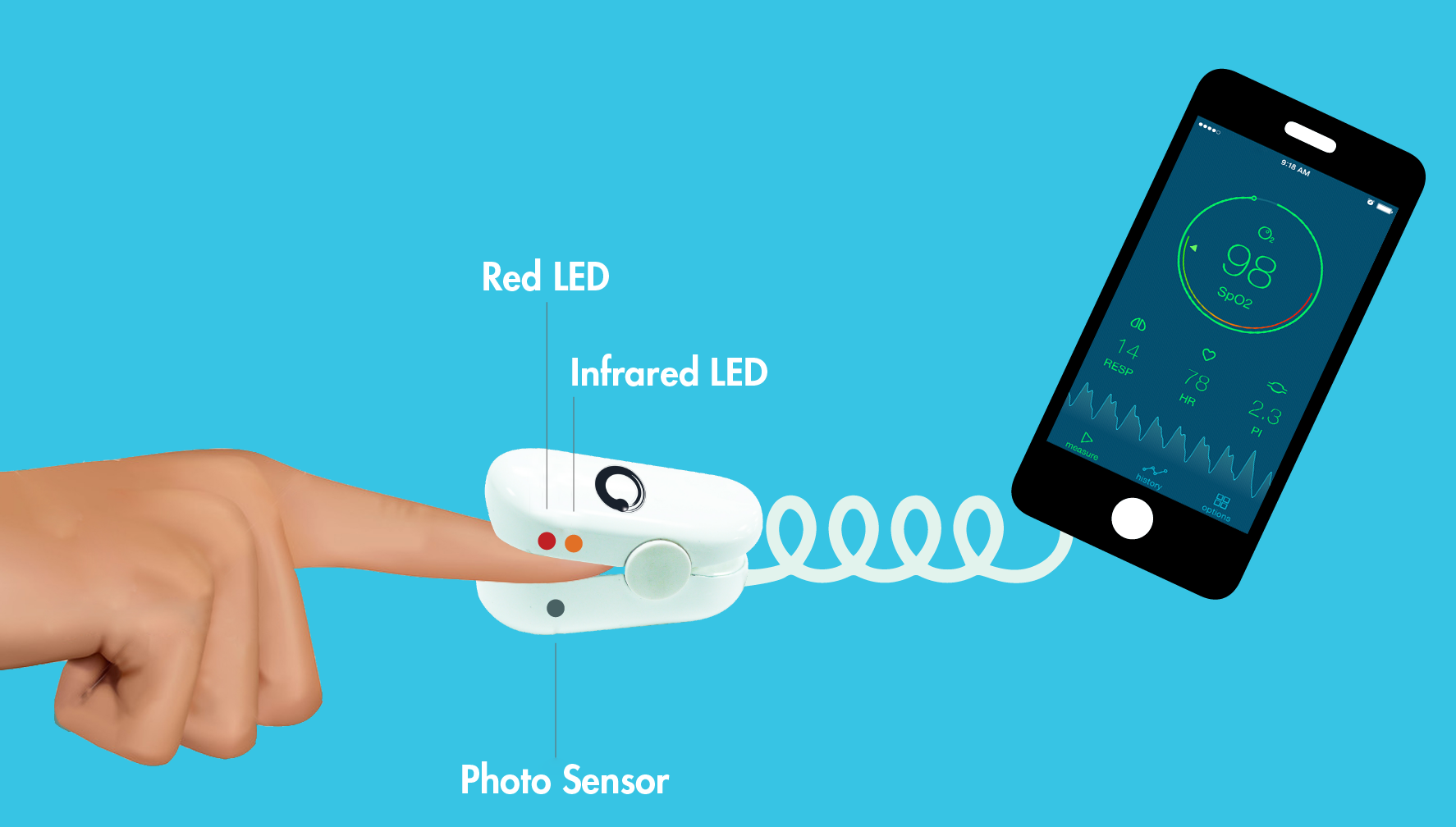 pulse oximeter for iphone