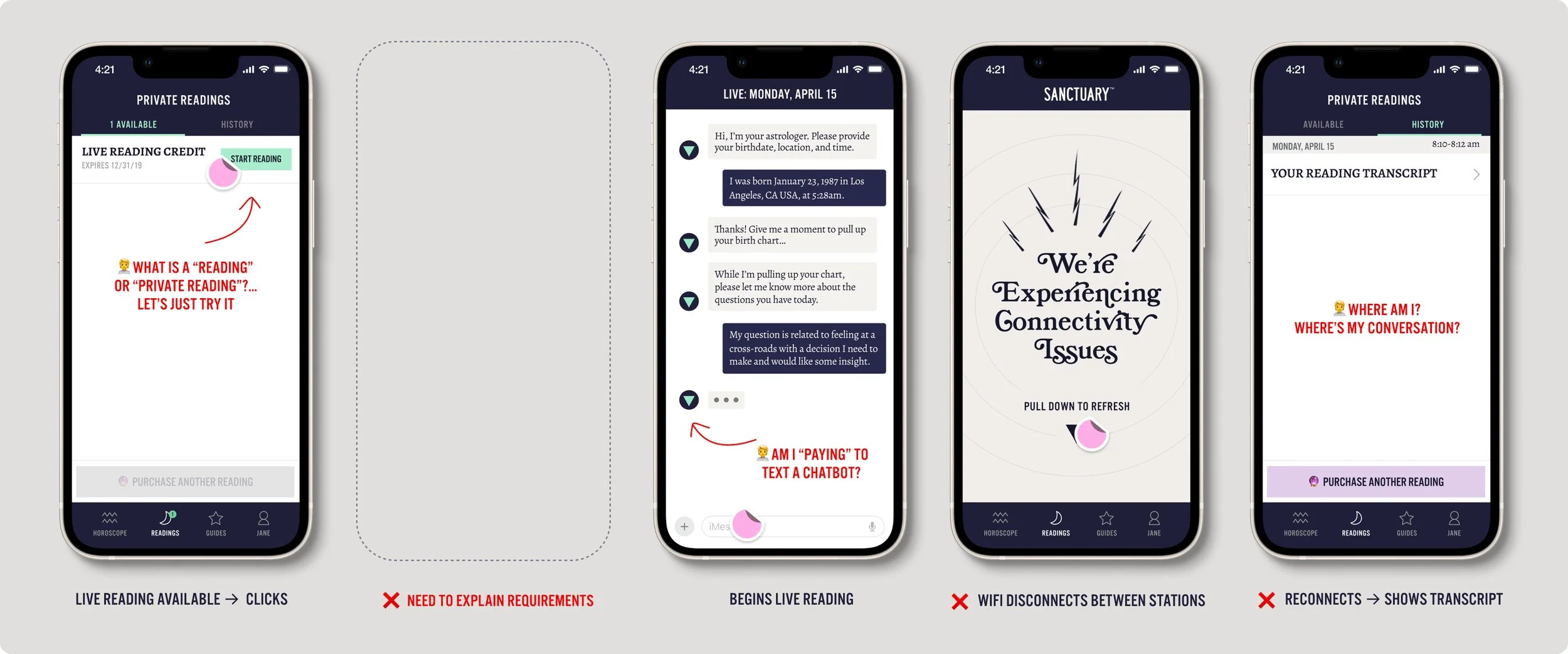 ✅ sanct-live-reading-flow-before.jpg