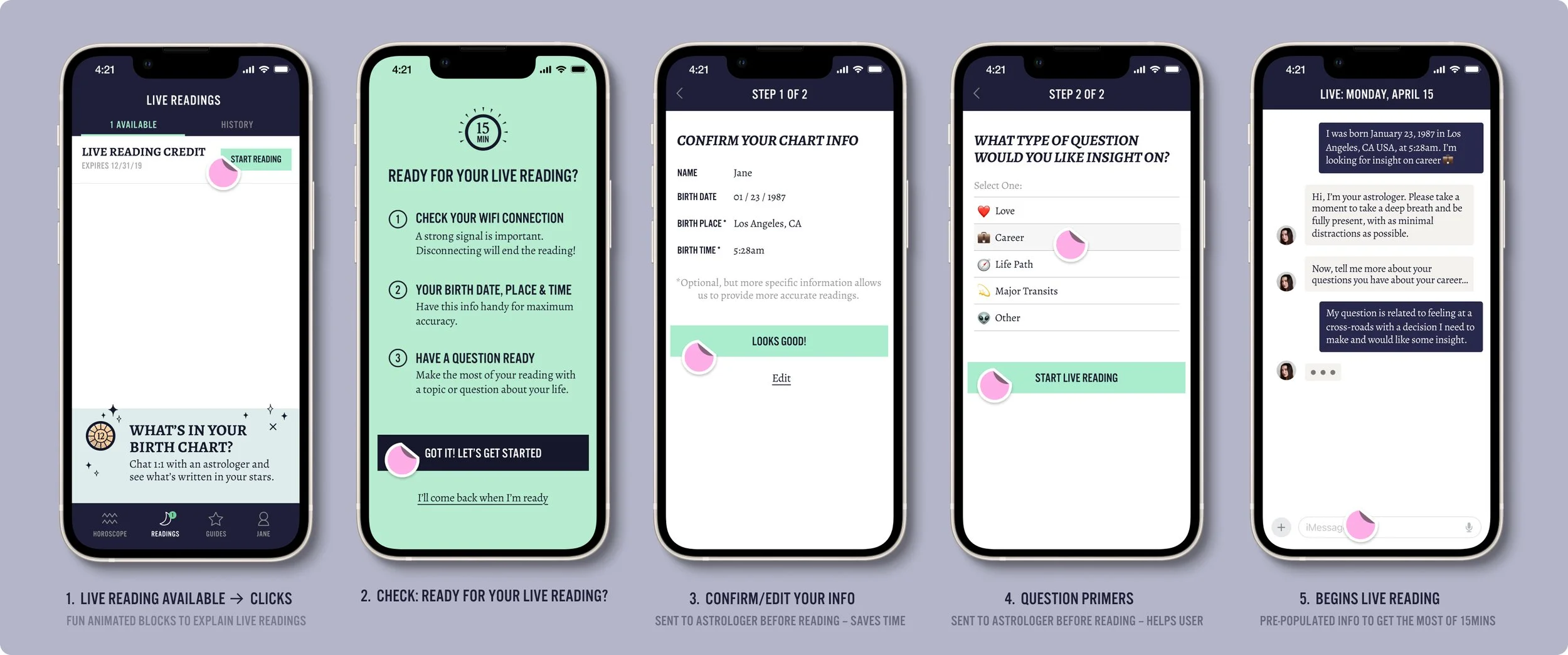 ✅ sanct-live-reading-flow.jpg