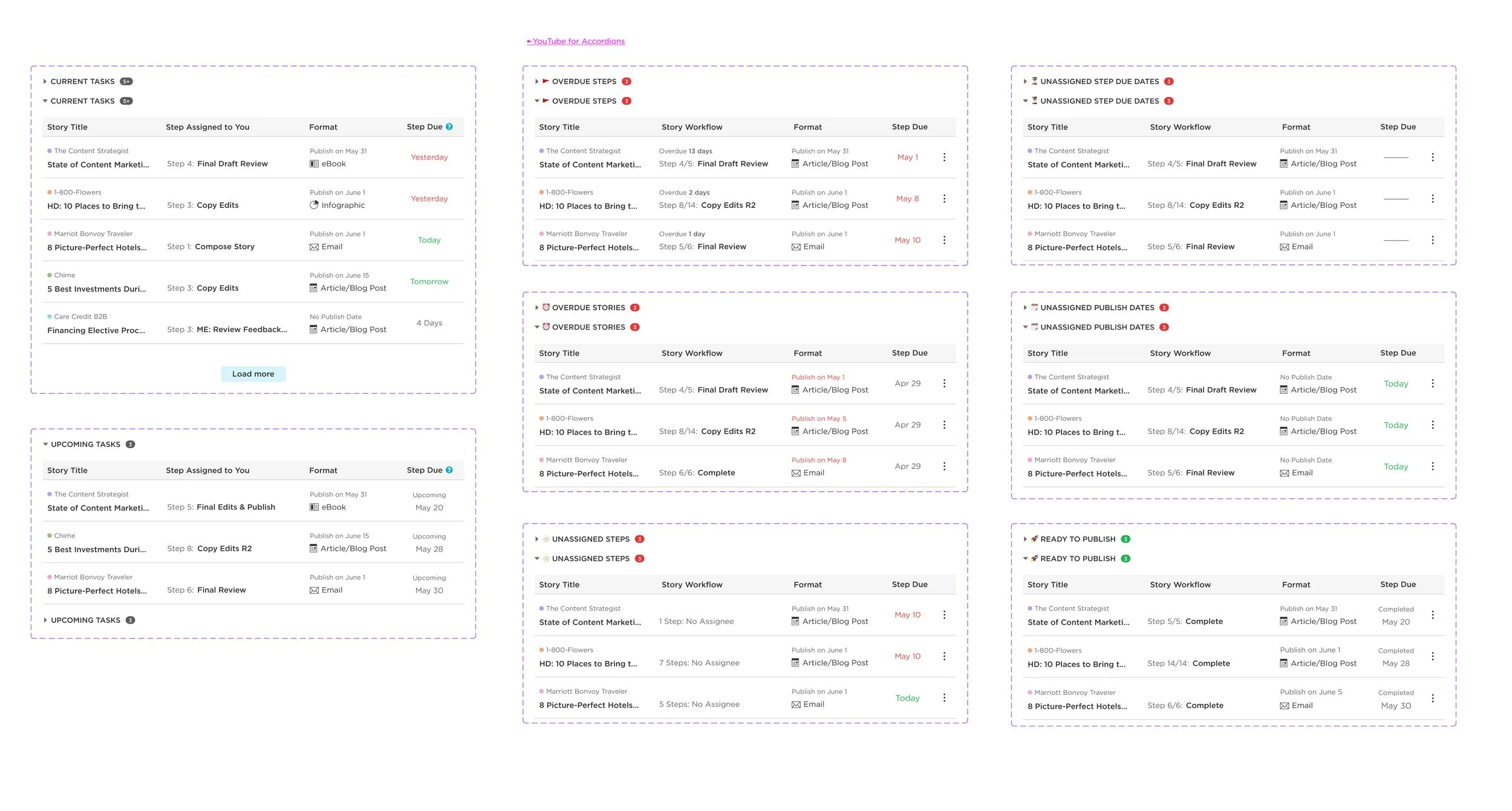 co-Accordion Tables (Tasks x Pub Tasks).jpg