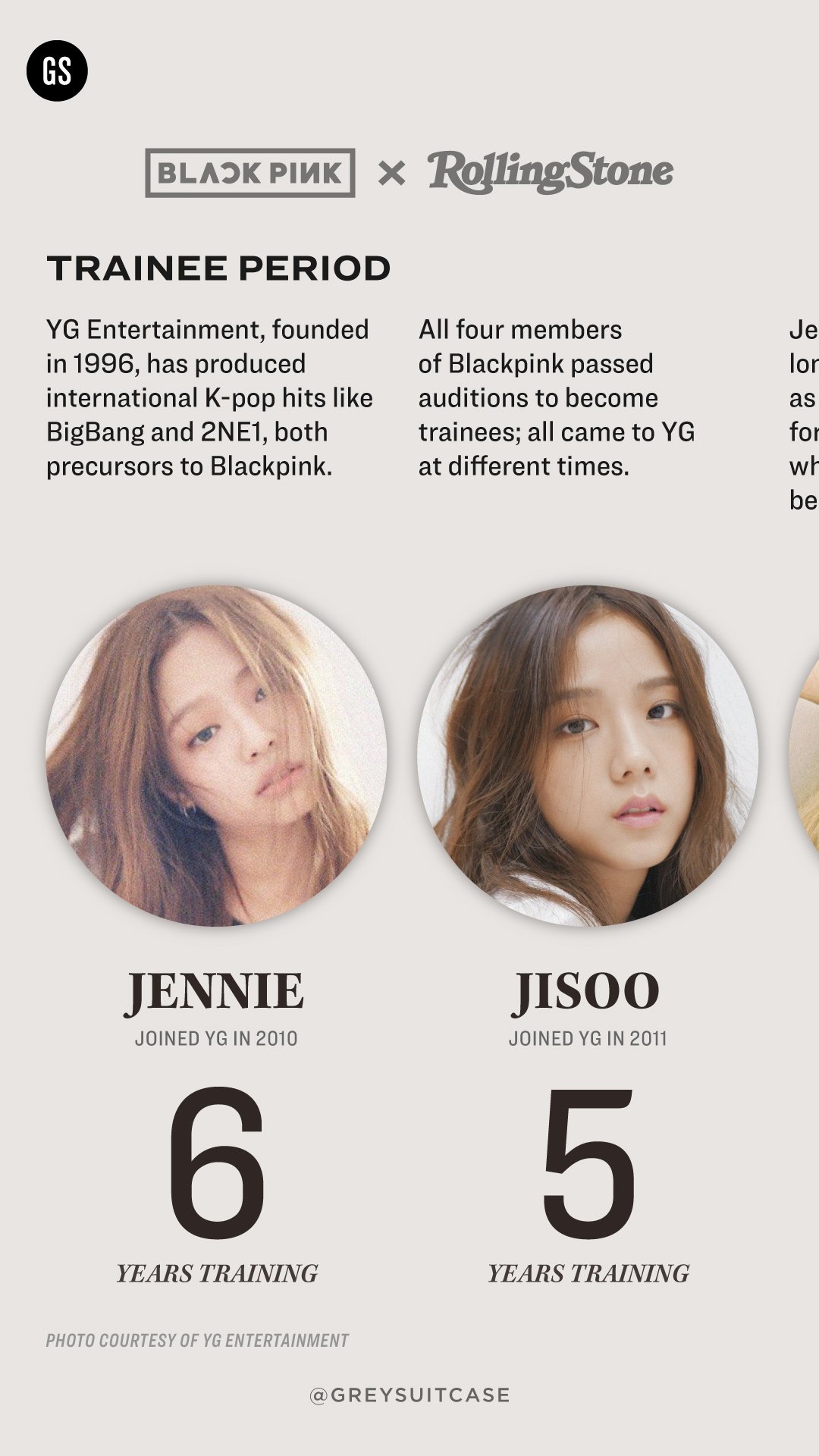 Blackpink x Rollingstone