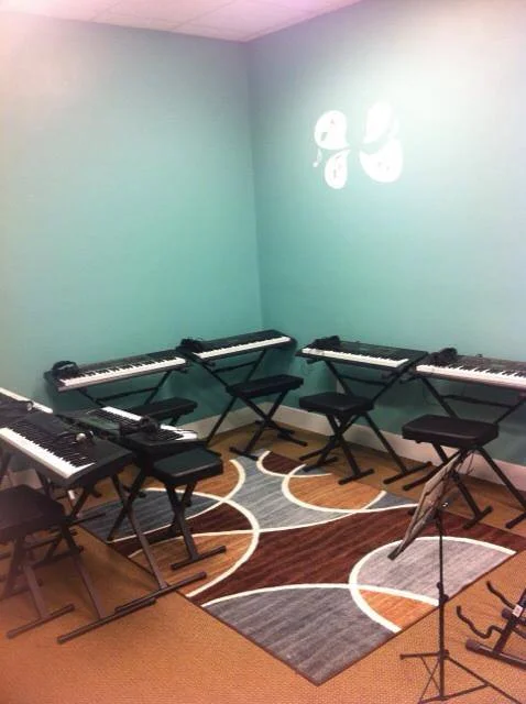 OUR GROUP KEYBOARD LAB