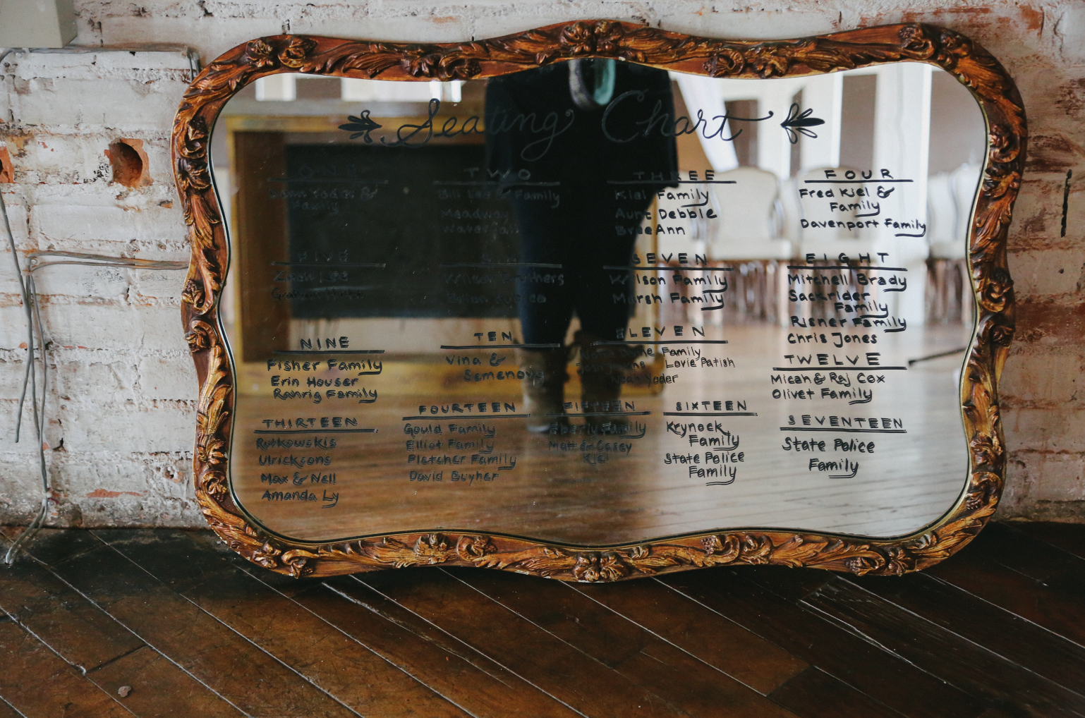 Morgan & John's seating chart, written by Rachel Semenov. Bread & Chocolate, Old Bag Factory, Goshen, Indiana. 