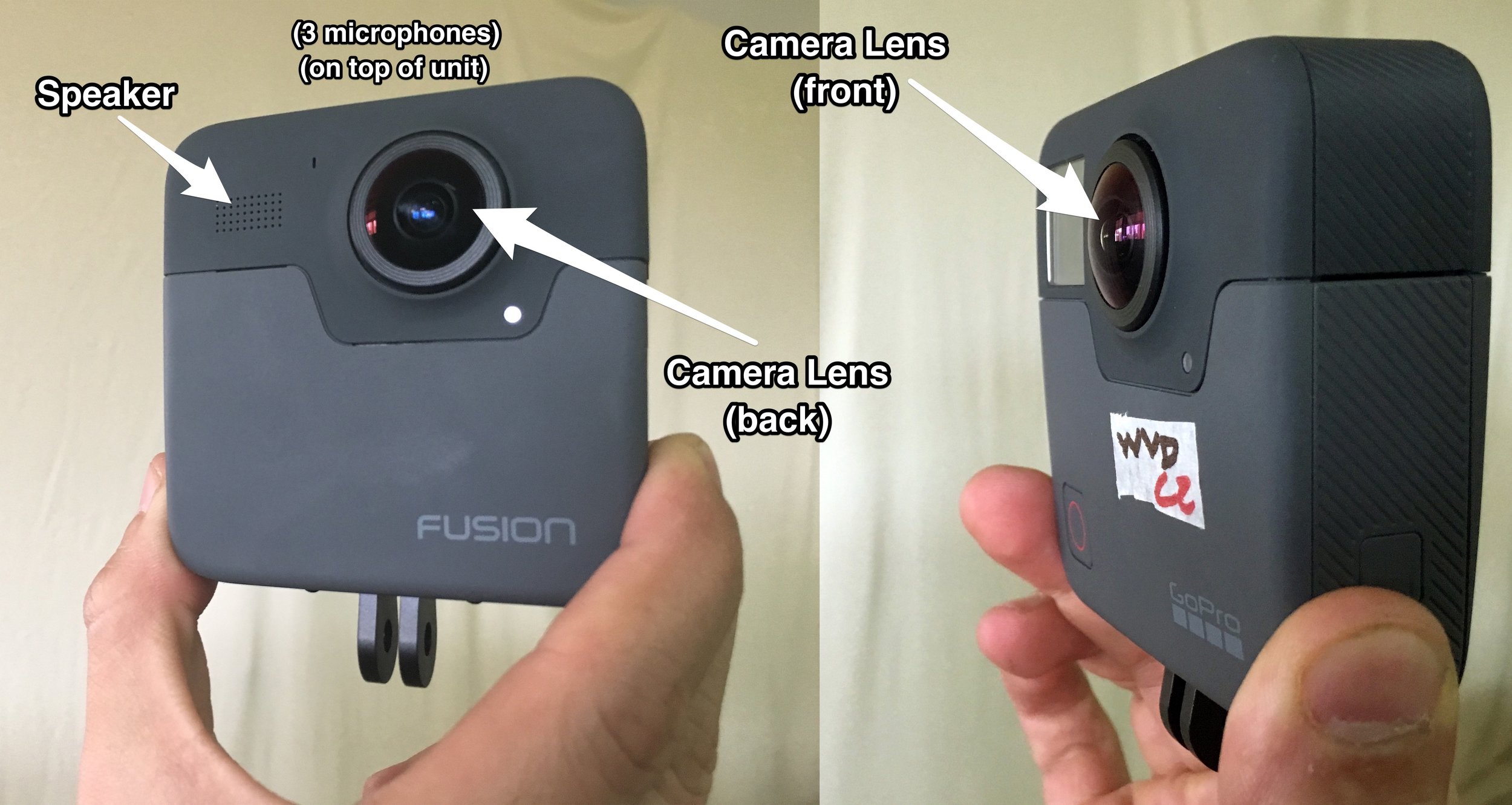 Lens, speaker, and mic placement on the GoPro Fusion 360 video camera.