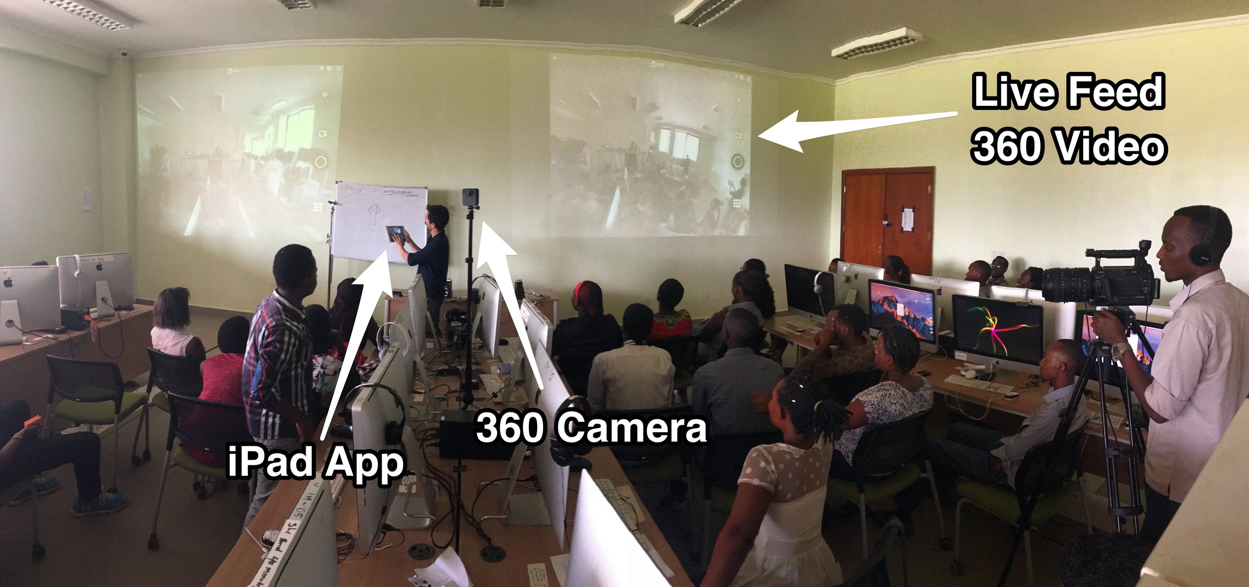 The full demonstration with Nicolas Cuellar, GoPro Fusion camera connected to the iPad GoPro App, being seen live on the projectors in the lab (thanks to Screen Mirroring on an AppleTV).