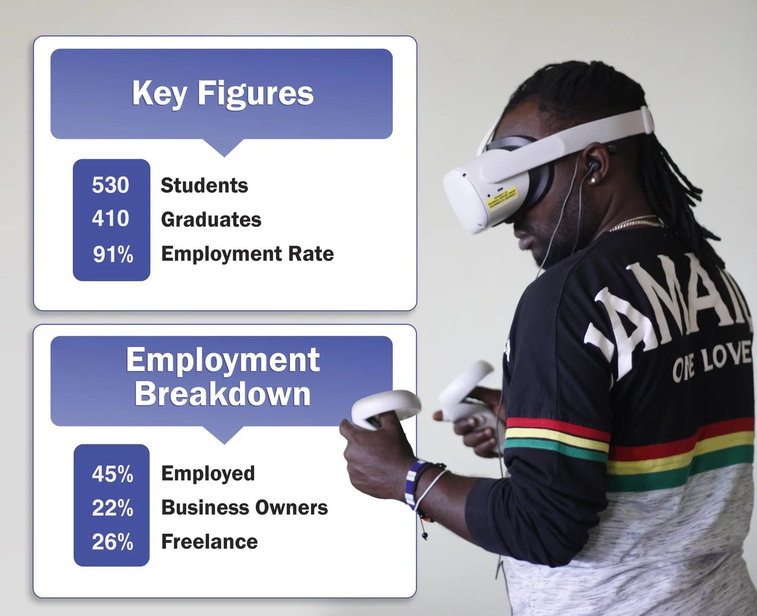 Africa Digital Media Academy