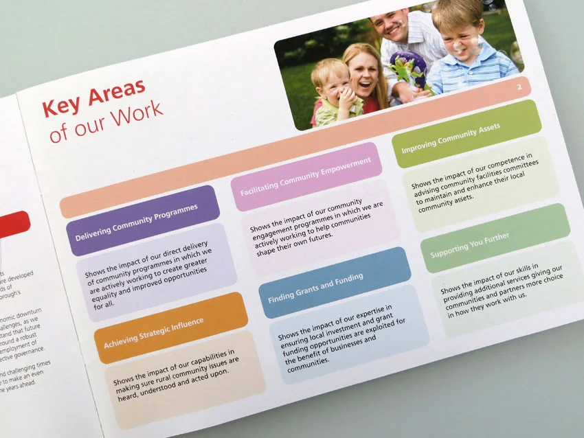 ACRE corporate brochure