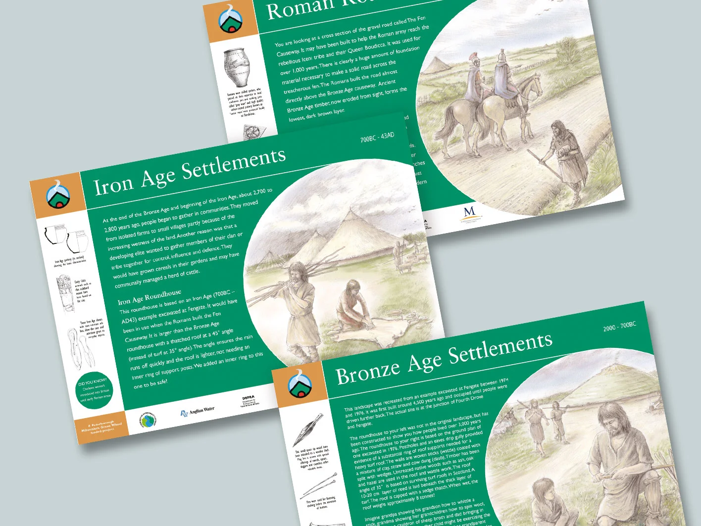 Flag Fen interpretation panels