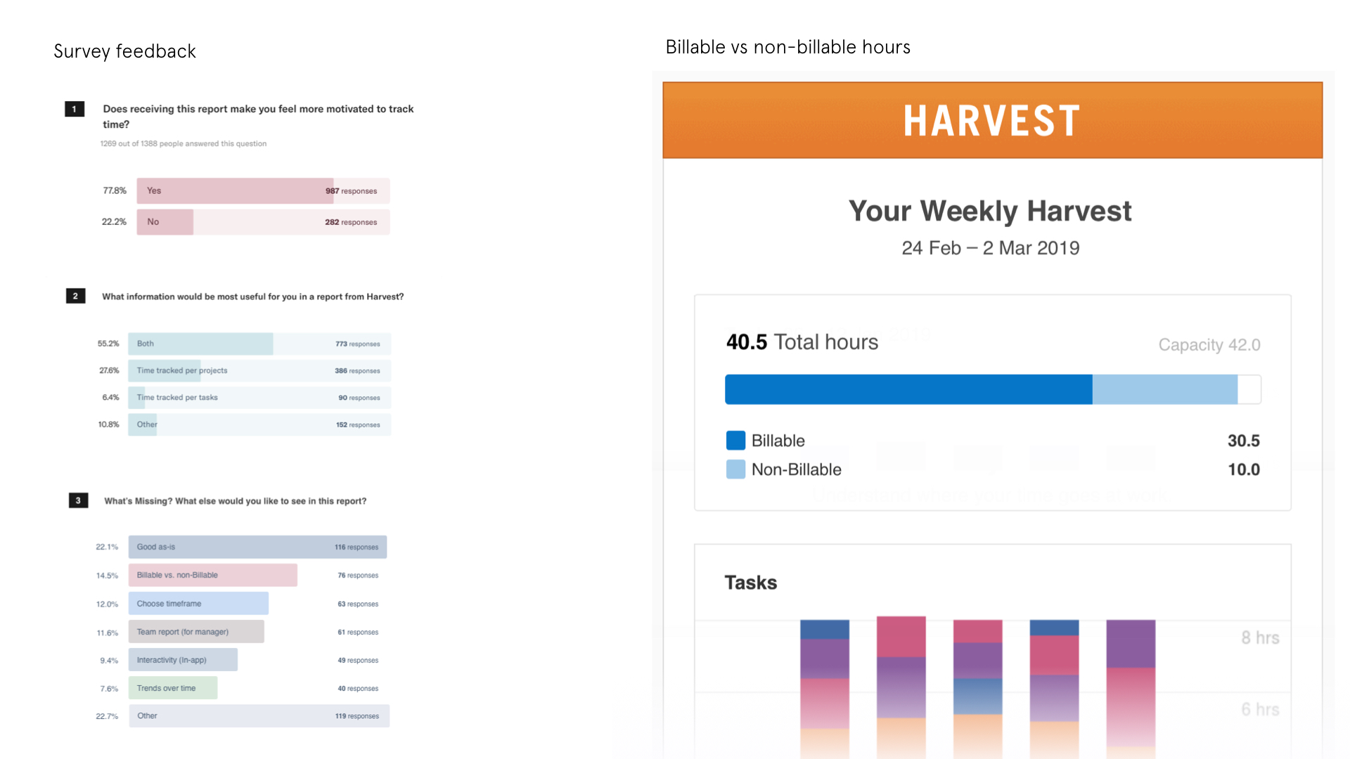 Success metrics and next steps