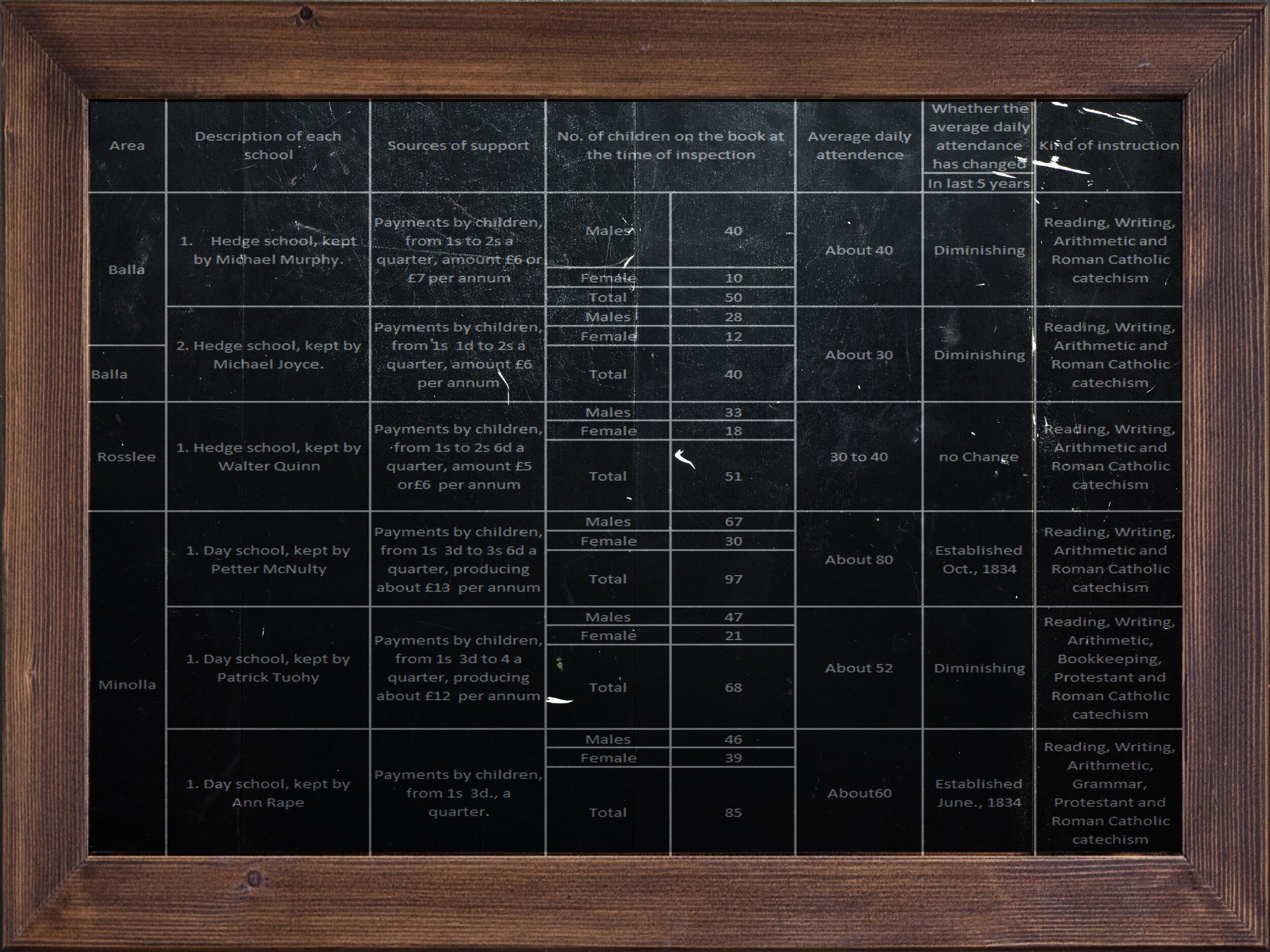 Hedge information.jpg
