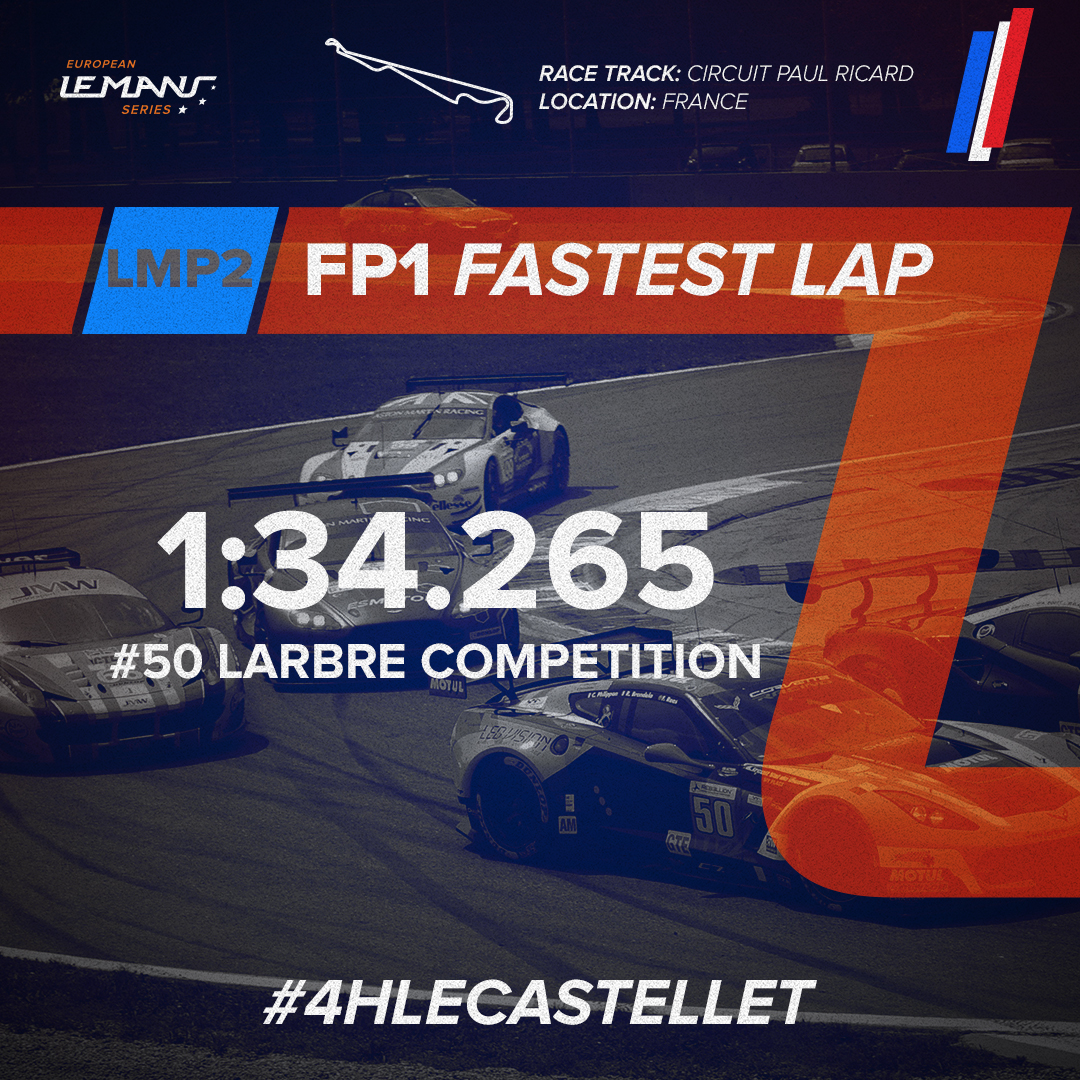 RESULTS_FP_ELMS_2018_template.jpg