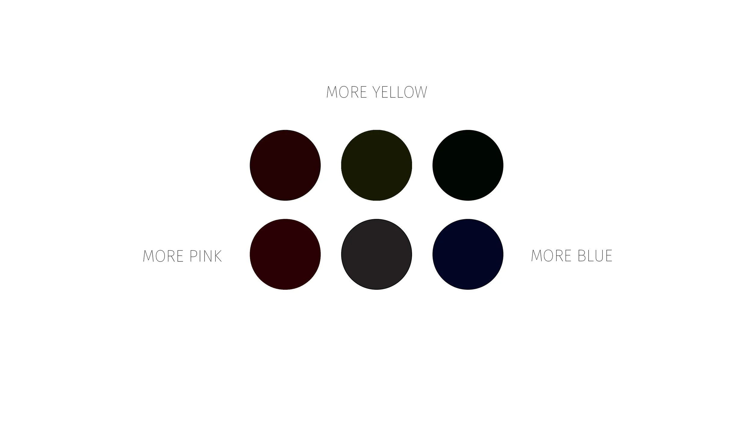 COLOR: UNDERSTAND UNDERTONES