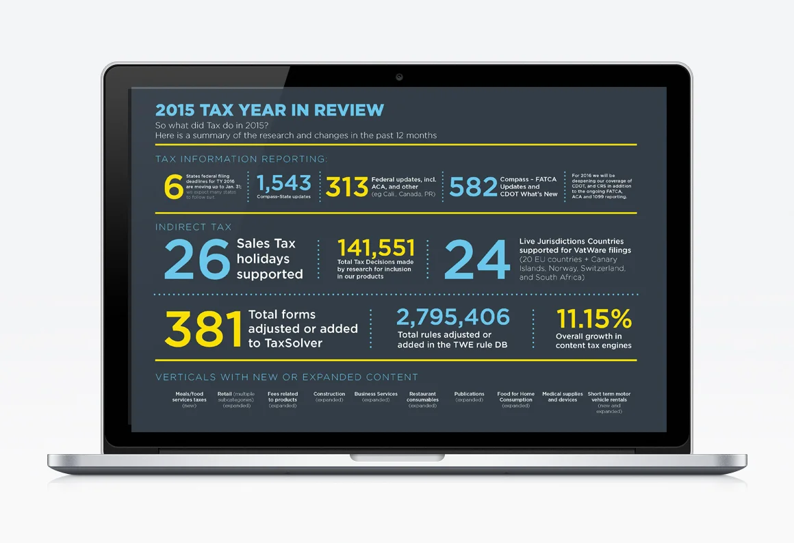 Vectorized Apple Retina MacBook Pro.jpg