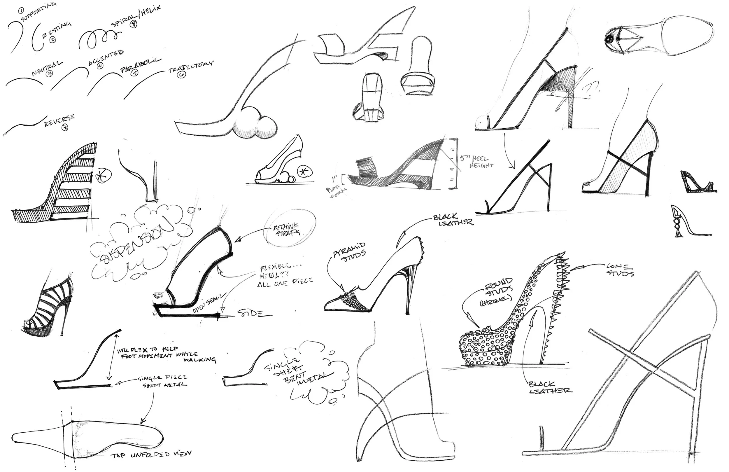 sketchbook page of shoe concepts