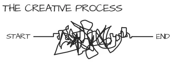 This image is courtesy of innovatorsforpurpose.org.
