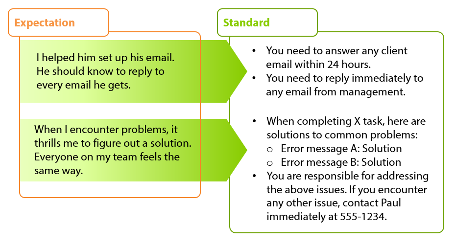 standards.png