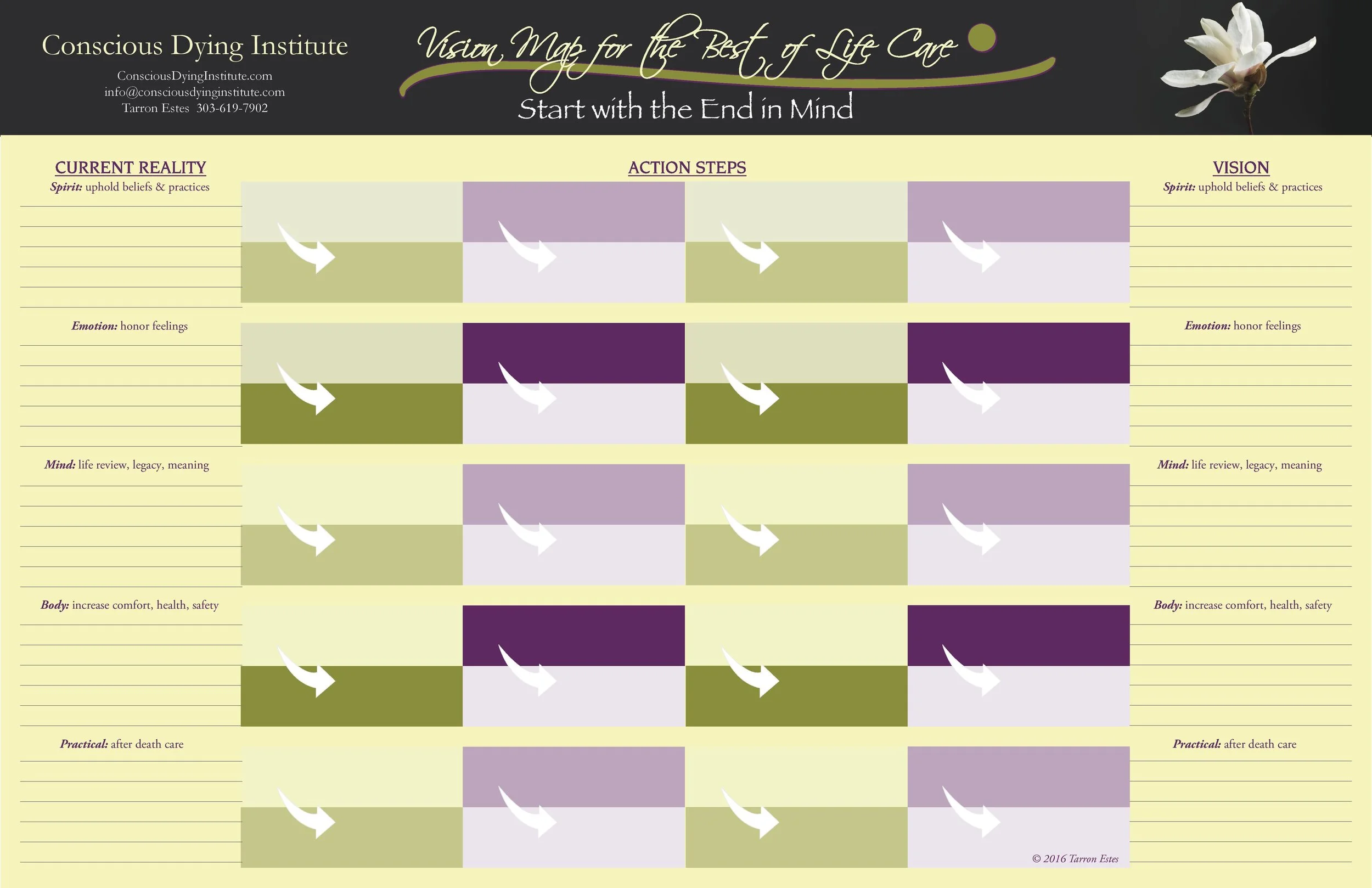 Vision Map Best of Life Care 2016-page-001.jpg
