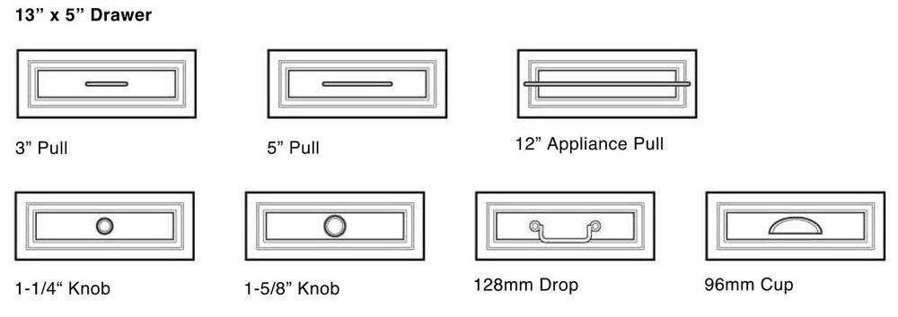 Cabinet Hardware Sizing Guide The, What Size Should Cabinet Handles Be
