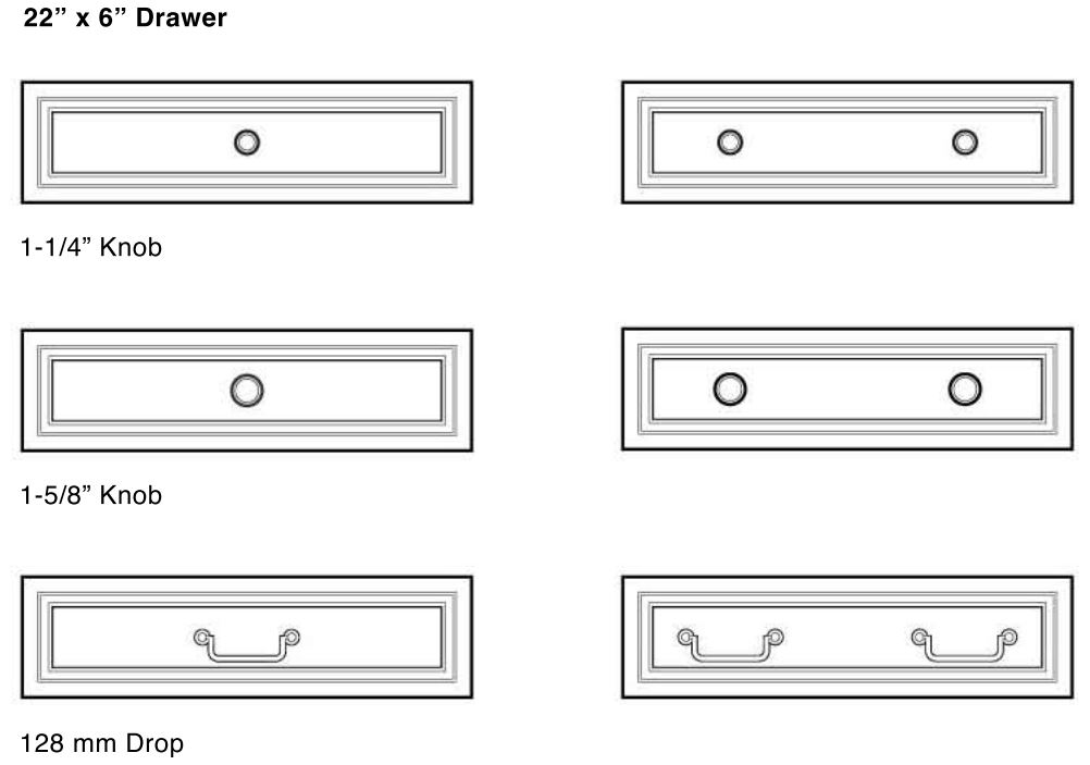 Cabinet Hardware Sizing Guide The, Standard Dresser Pull Size