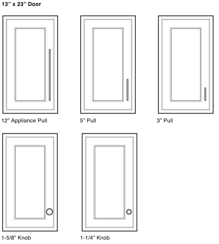 Cabinet Hardware Sizing Guide The, What Size Should Cabinet Handles Be