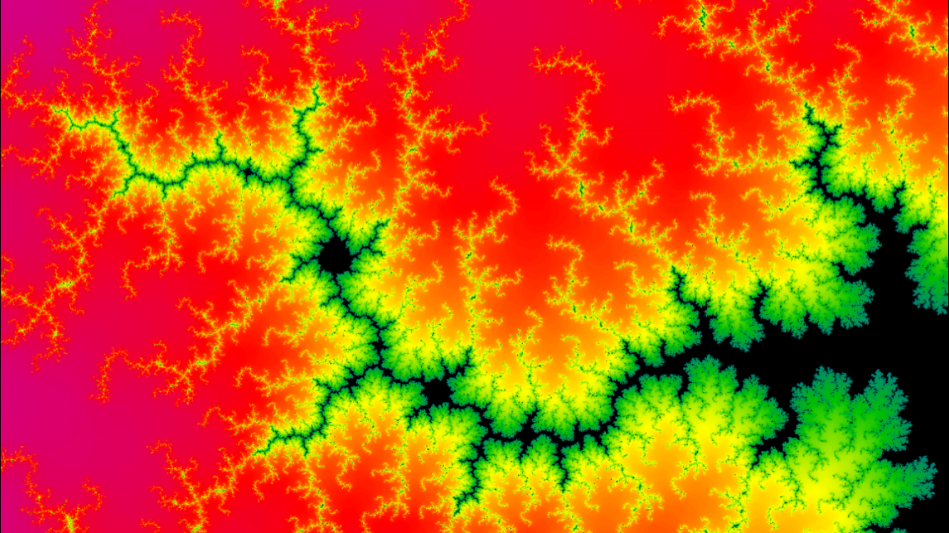 The Deal with Fractals... Finally