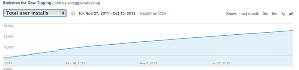 Screen Shot 2012-10-16 at 9.00.47 AM
