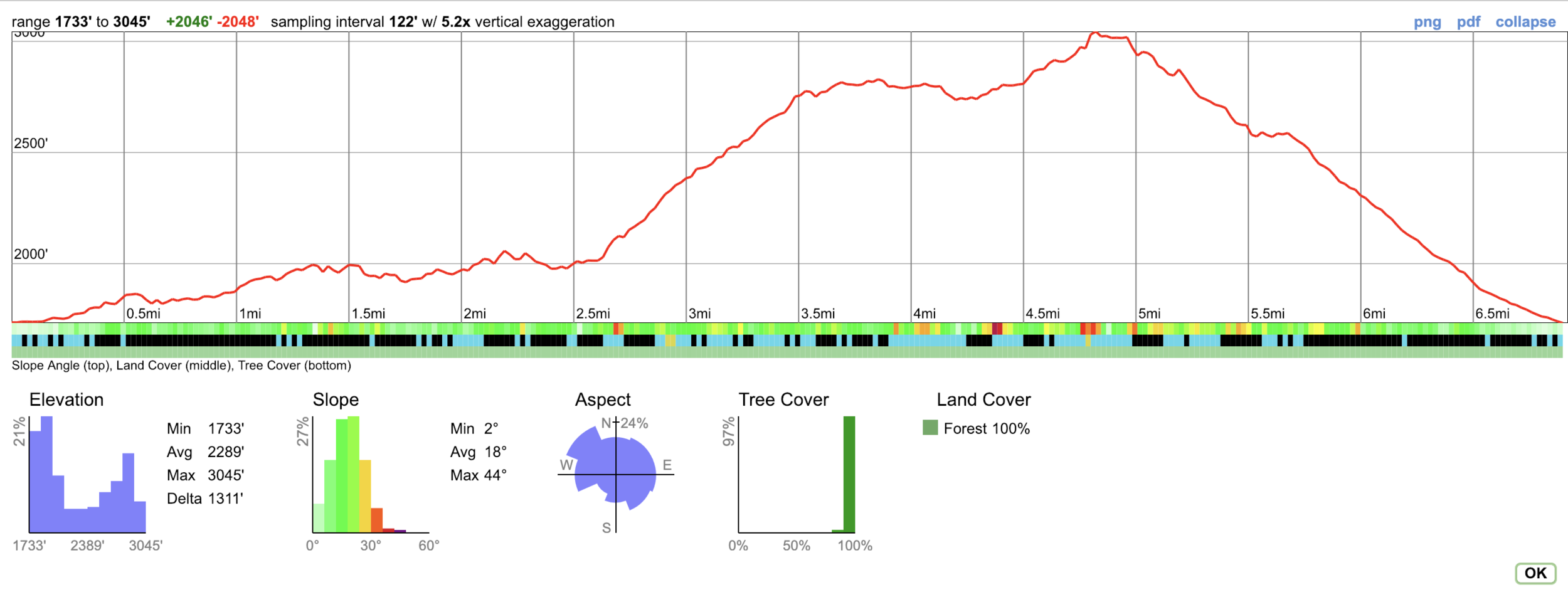 Screen Shot 2019-01-28 at 11.51.43 AM.png