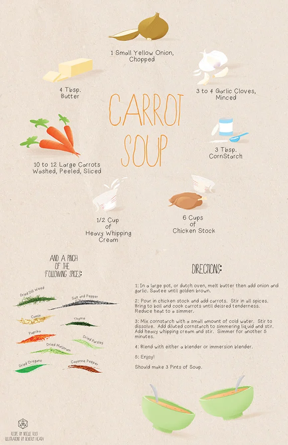 carrotsoupposter_flat_small.jpg