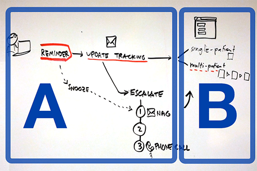 GV User Story Highlight Example
