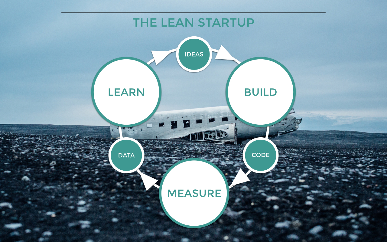 The Lean Startup. Lean Startup 9 блоков. Lean over. Traditional approach vs Lean. Lean closer