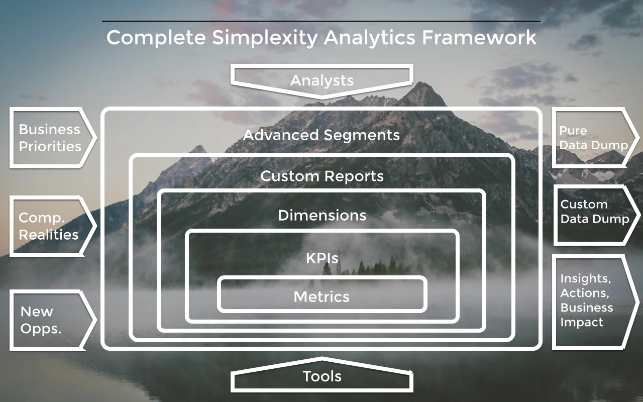 Simplexity.008.jpg
