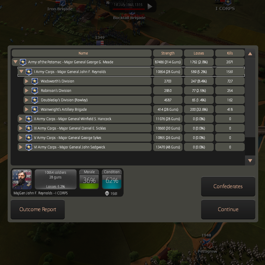 After the battle you see full statistics and the order of battle of both armies.