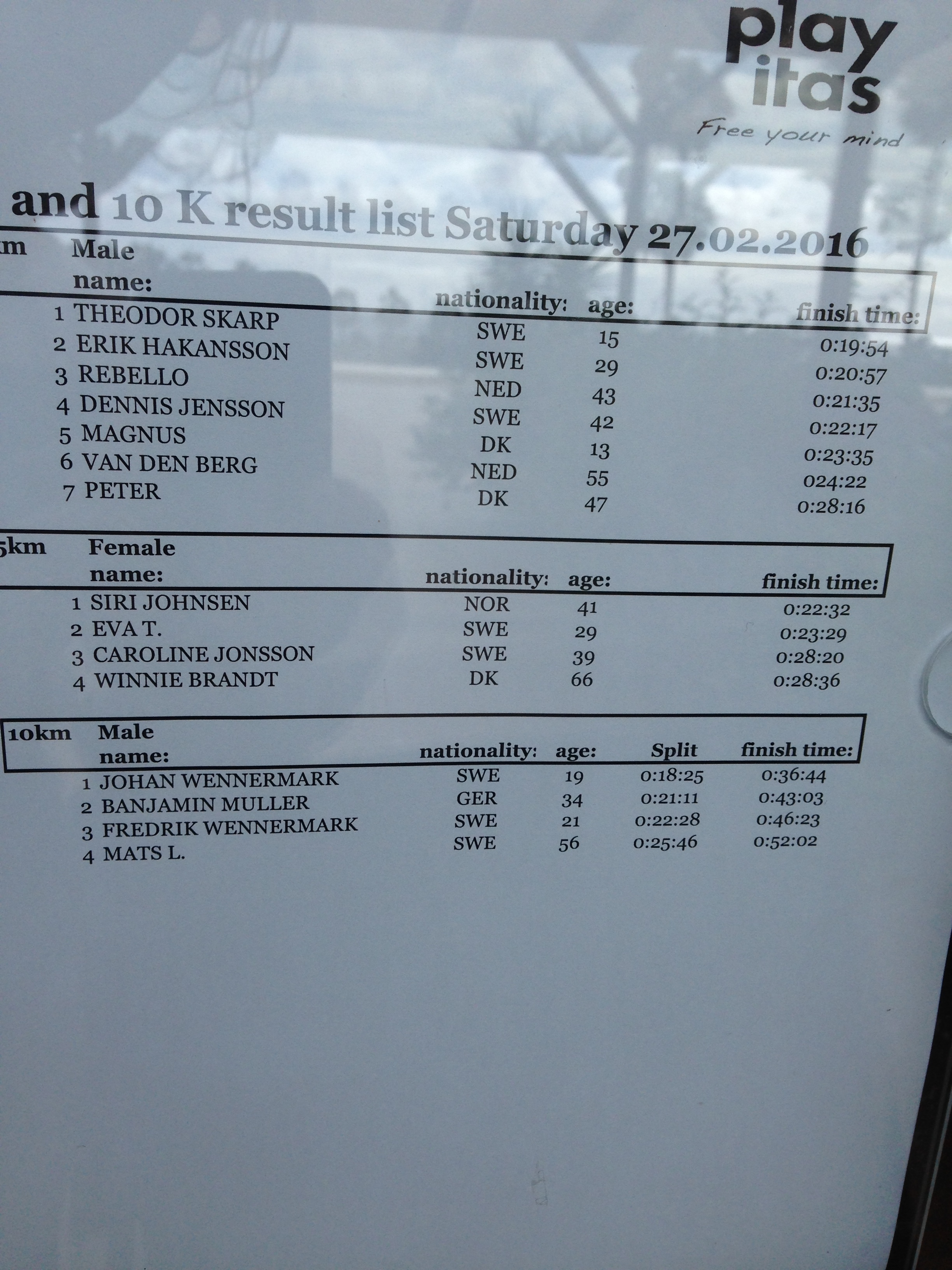 Beviset på at jeg løp 5 km testløp!