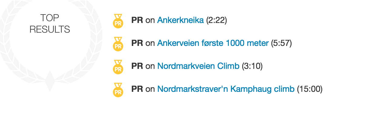 Ca 6 min bak pers i mål, og det tapte jeg ikke oppover hvertfall!