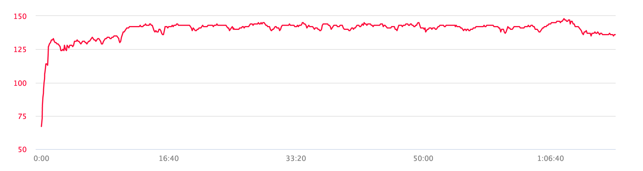 Skjermbilde 2018-03-01 kl. 22.00.37.png