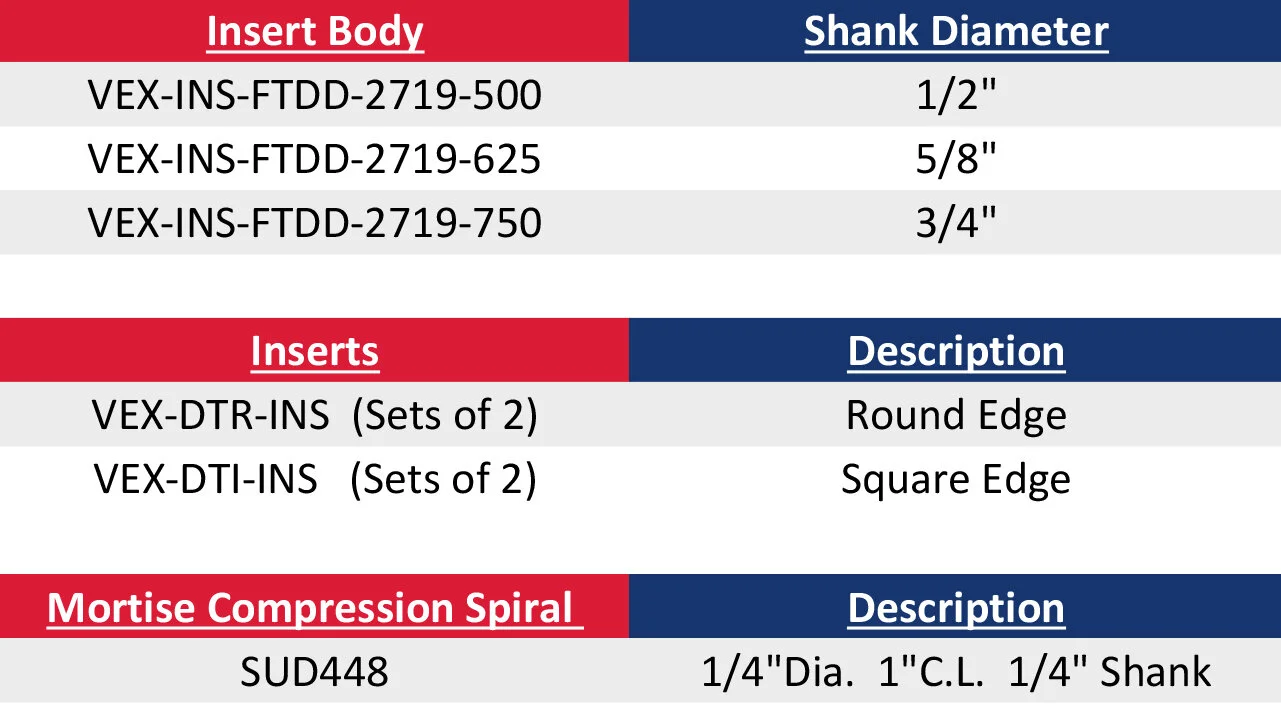 DOVETAIL CHART.jpg