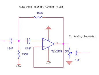 Figure 3 - Signal
Conditioning High
Pass Filter