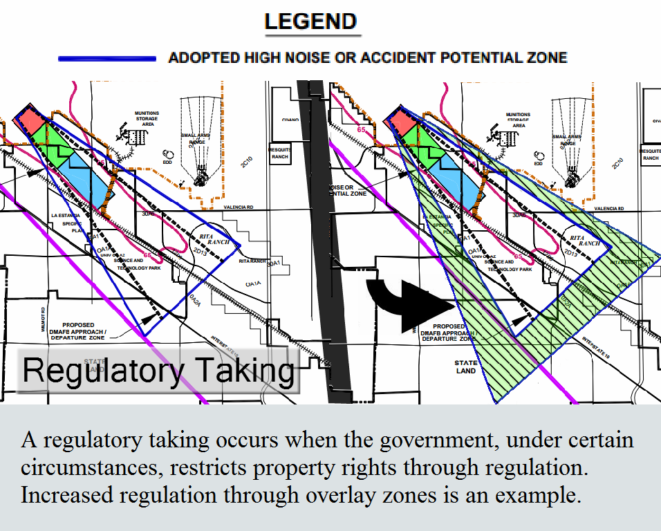 Regulatory Taking Extended.png