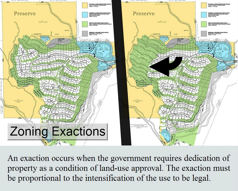 Zoning Exactions Final 3.jpg