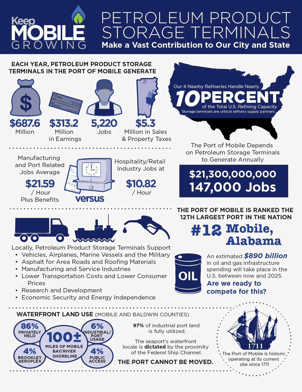 Infographic-1 copy.jpg