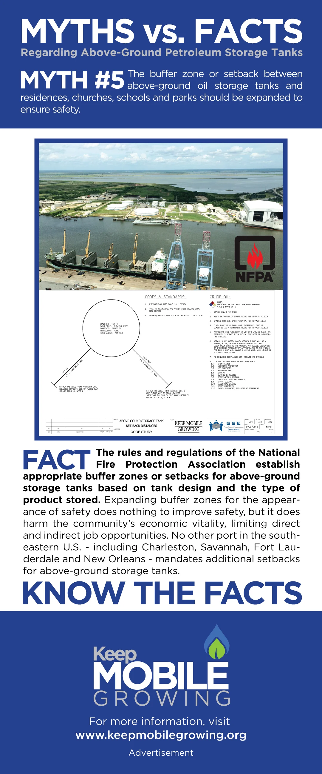 Myth #5 (Click Image for FACTS) The buffer zone or setback between above-ground oil storage tanks and residences, churches, schools and parks should be expanded to ensure safety.