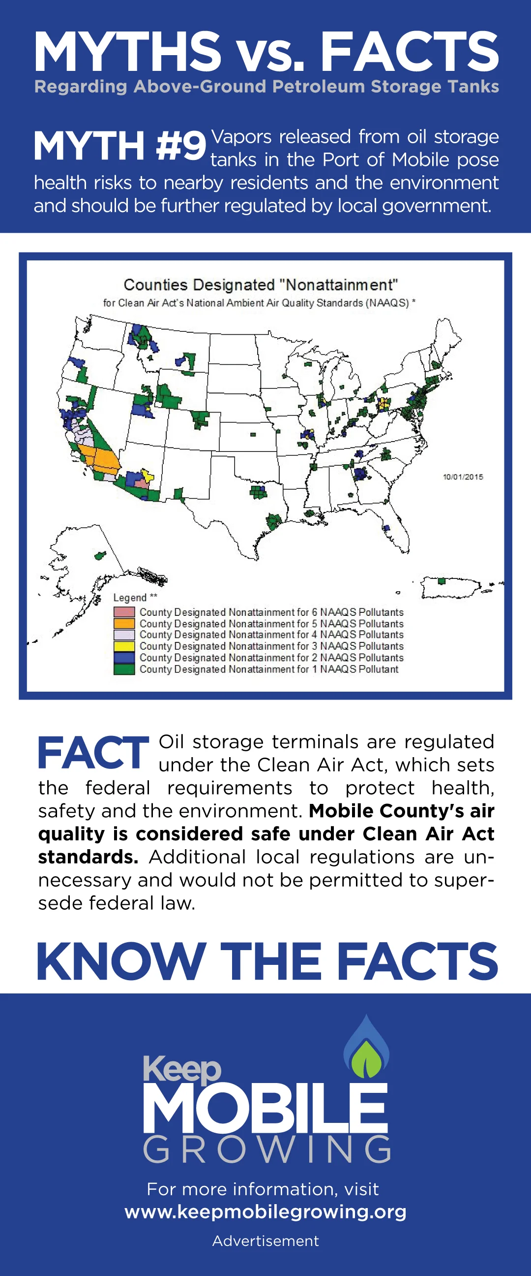 Myth #9 (Click Image for FACTS) Vapors released from oil storage tanks in the Port of Mobile pose health risks to nearby residents and the environment and should be further regulated by local government.